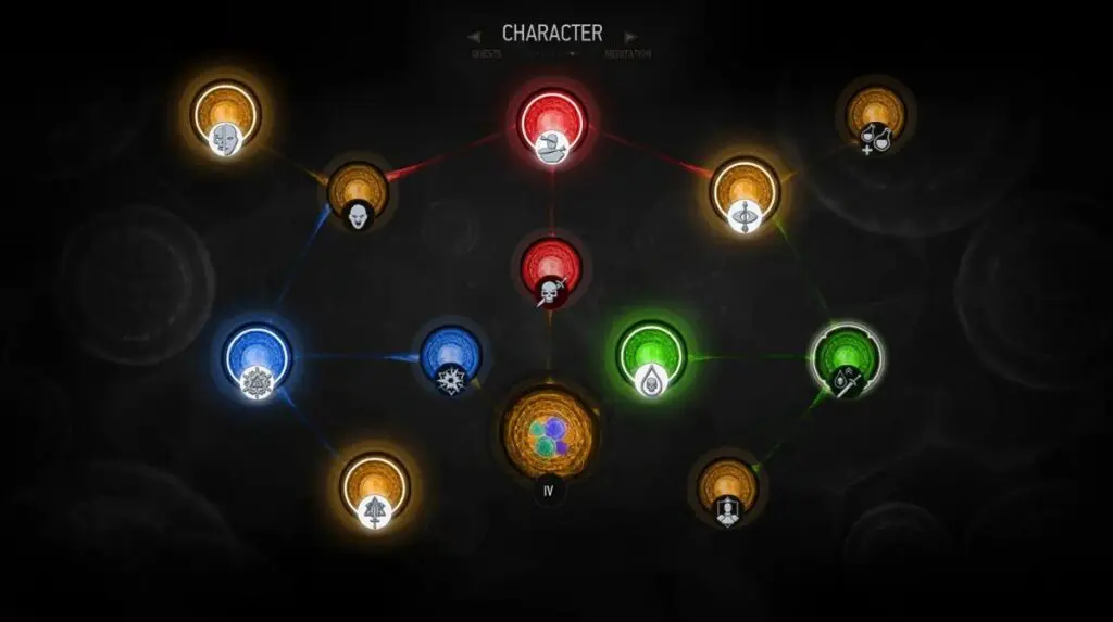 mody do Wiedźmina 3