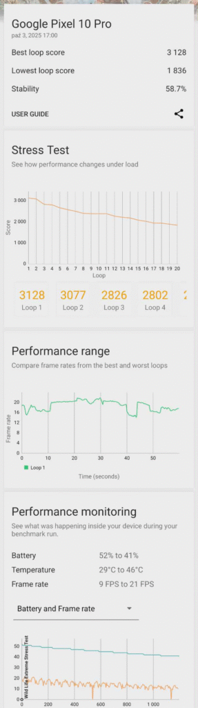 benchmark google pixel 10 pro