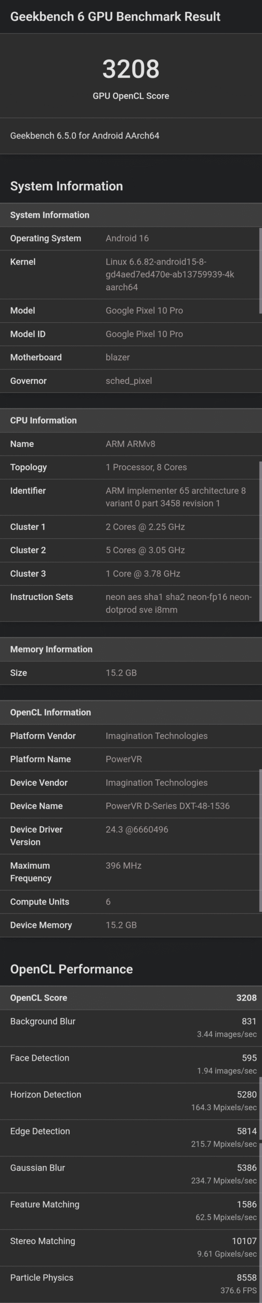 wyniki benchmarku google pixel 10 pro