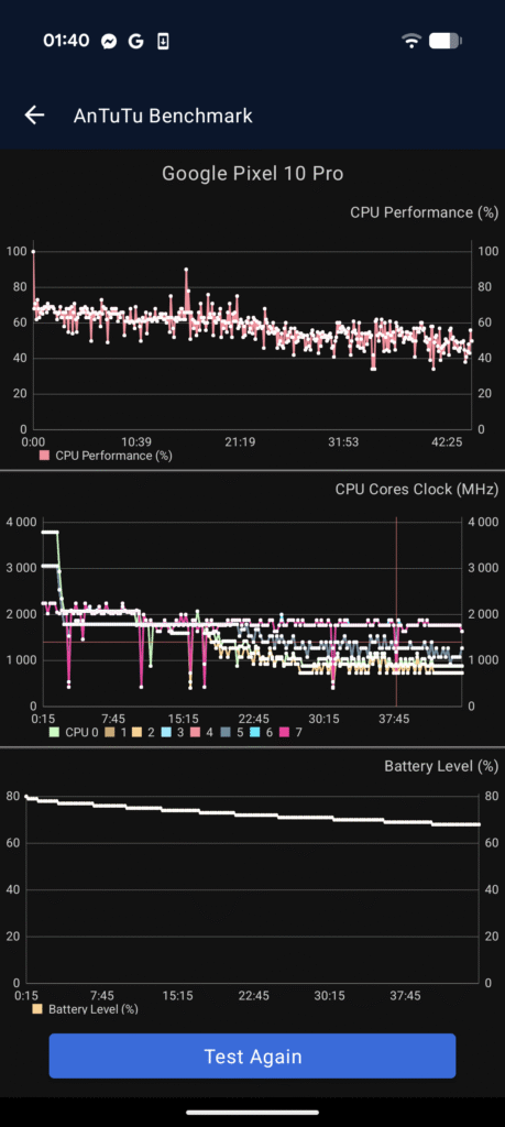 wyniki benchmarku google pixel 10 pro
