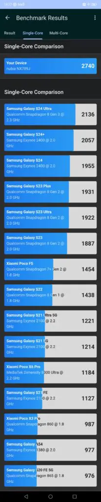 benchmark redmagic 10 pro