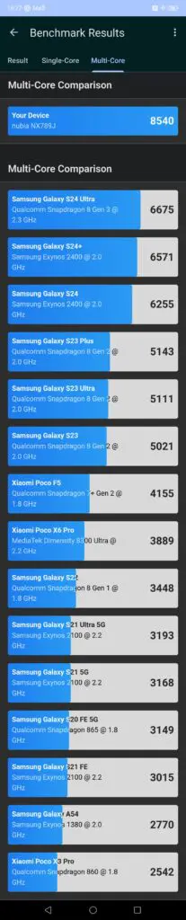benchmark redmagic 10 pro