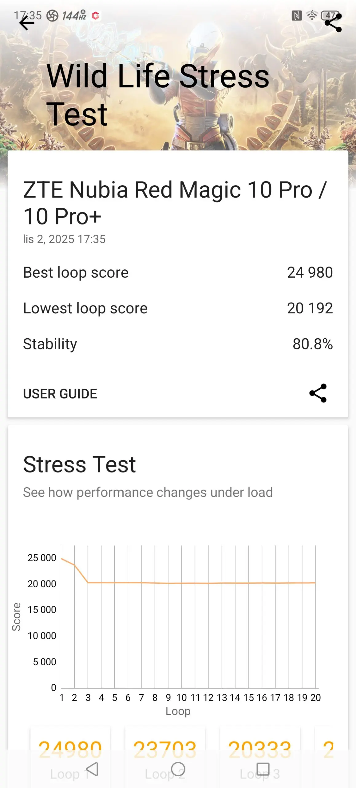 benchmark redmagic 10 pro