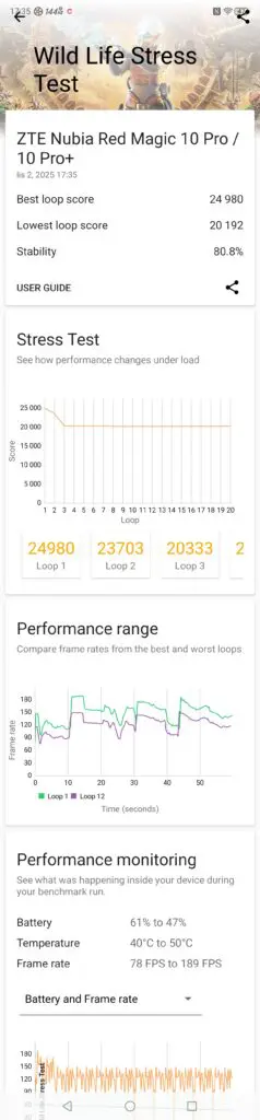 benchmark redmagic 10 pro