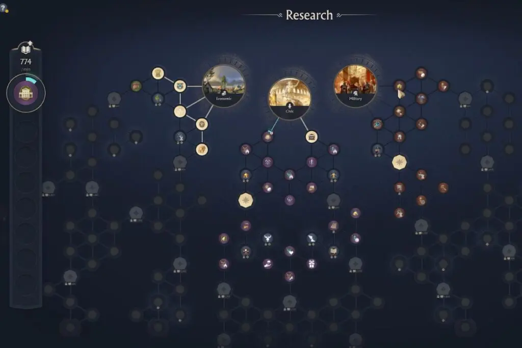 Badania w Anno 117: Pax Romana