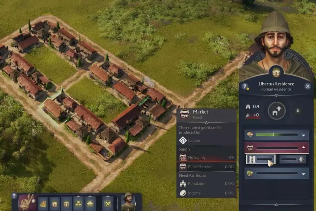 Potrzeby mieszkańców w Anno 117: Pax Romana
