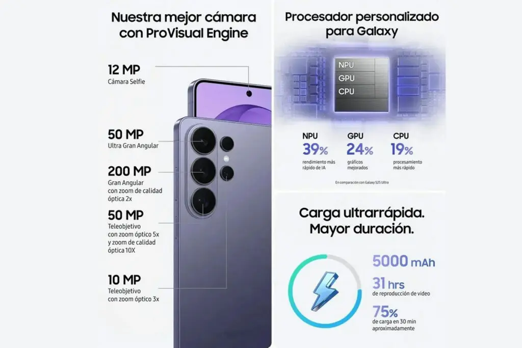 zdjęcia promocyjne samsung galaxy s26 ultra