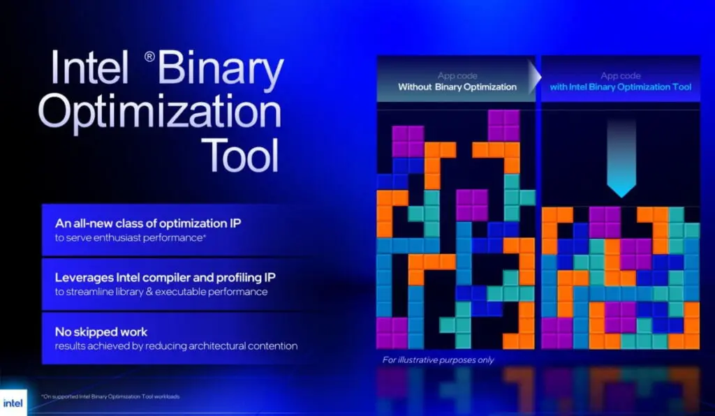 Binary Optimization Tool