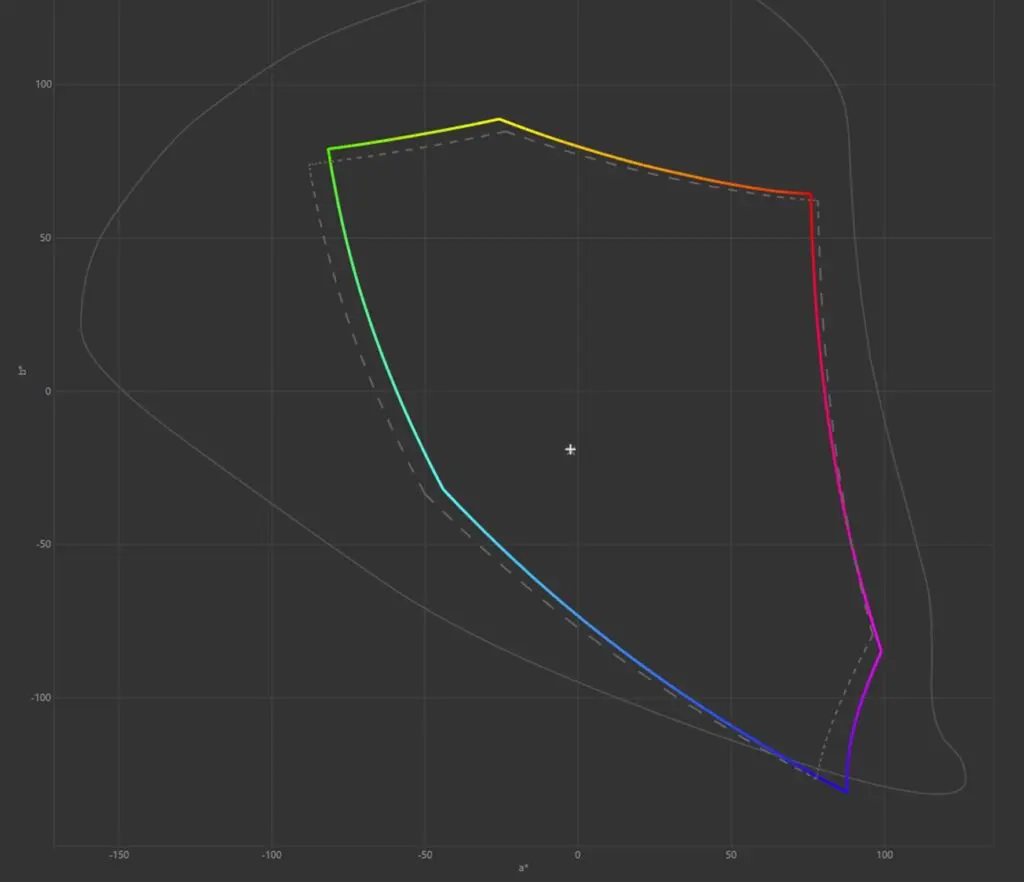 pokrycie palety srgb w iiyama G-Master GB2791QSU-B1