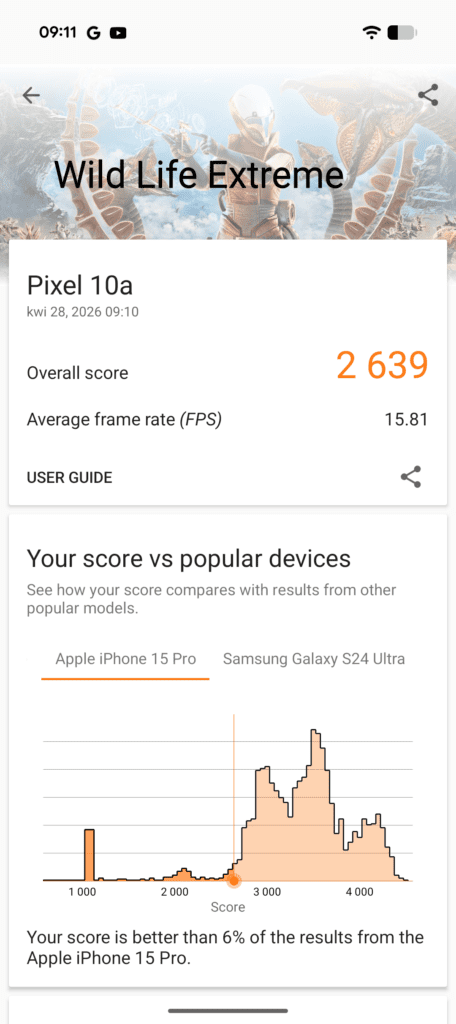 pixel 10a benchmark wild life extreme