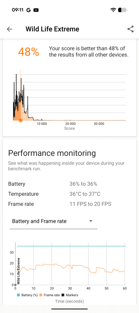 pixel 10a performance