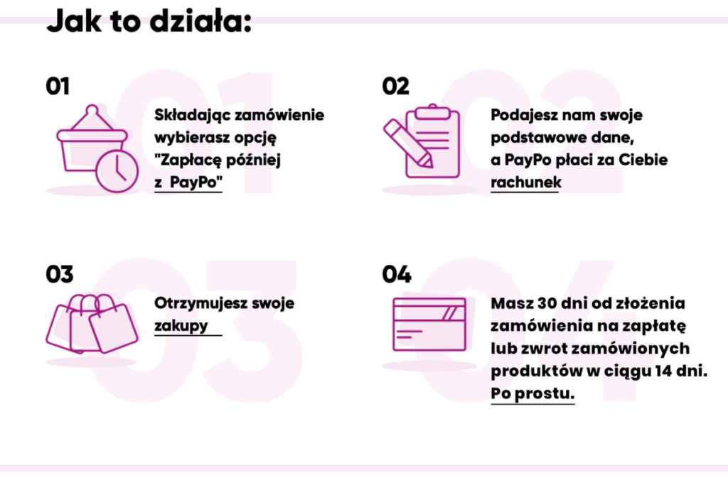 zasada działania paypo