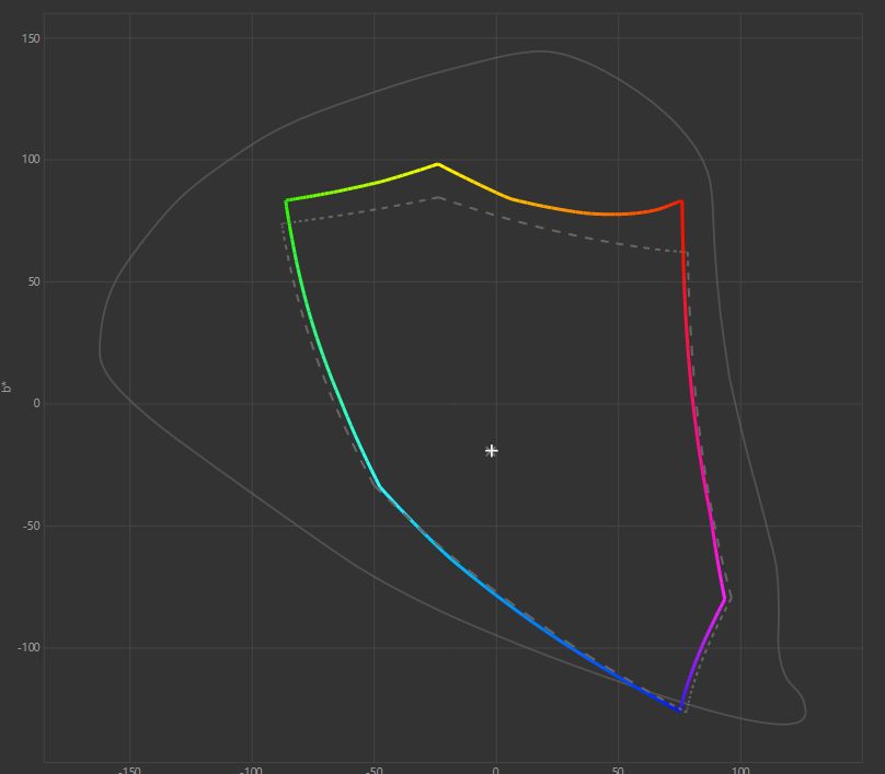 srgb w monitorze iiyama gmaster gc2480hsu-b1