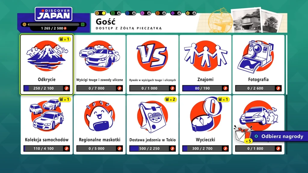 aktywności w discover japan Forza Horizon 6